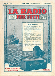 La Radio per Tutti